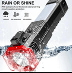 High Power LED Torch – Rechargeable Super Bright Flashlight for Camping, Outdoor & Emergency Use